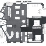 Progetto 4 loc